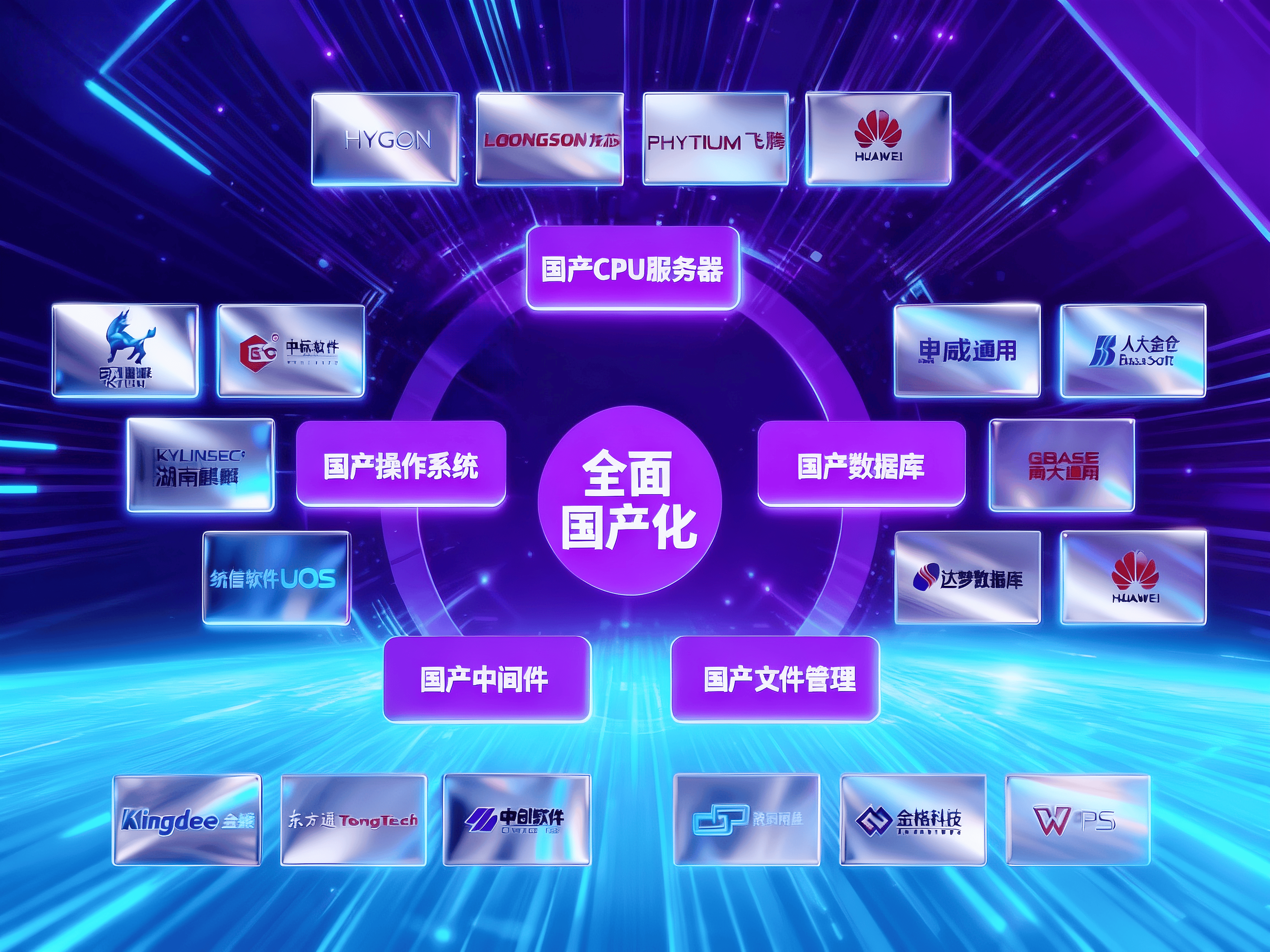 信创1_副本.png