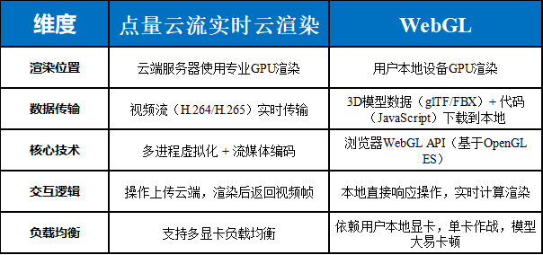 表格1.png 表格1.png