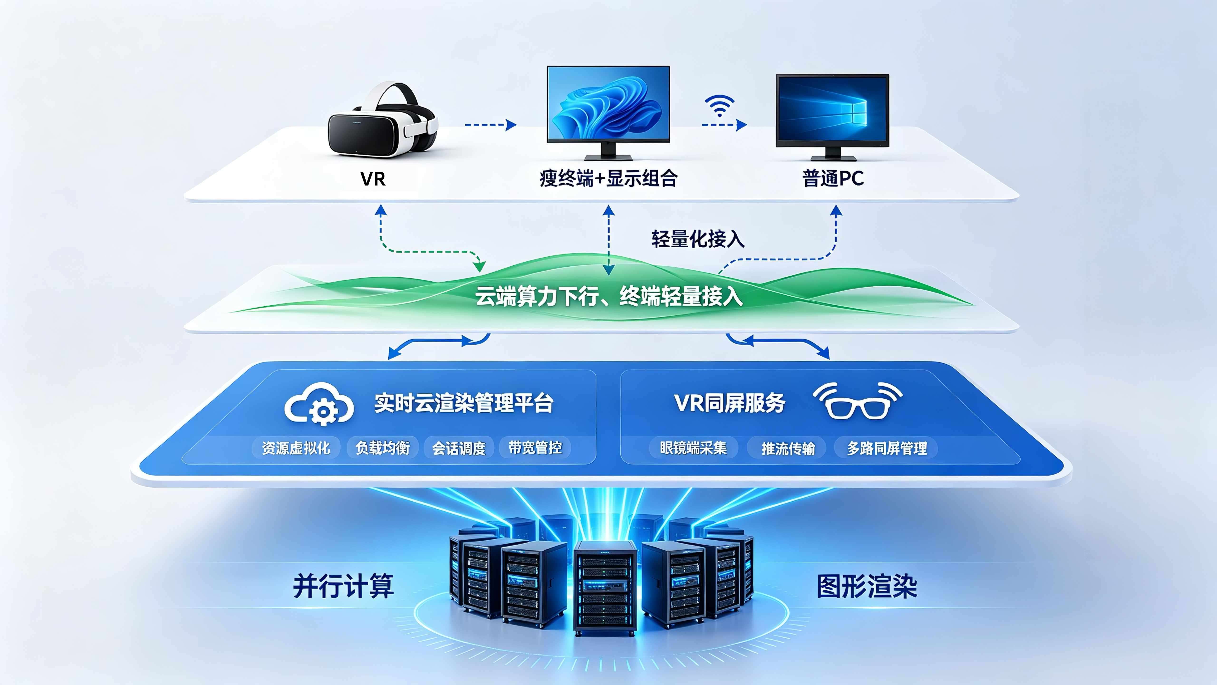 架构图.jpg 架构图.jpg